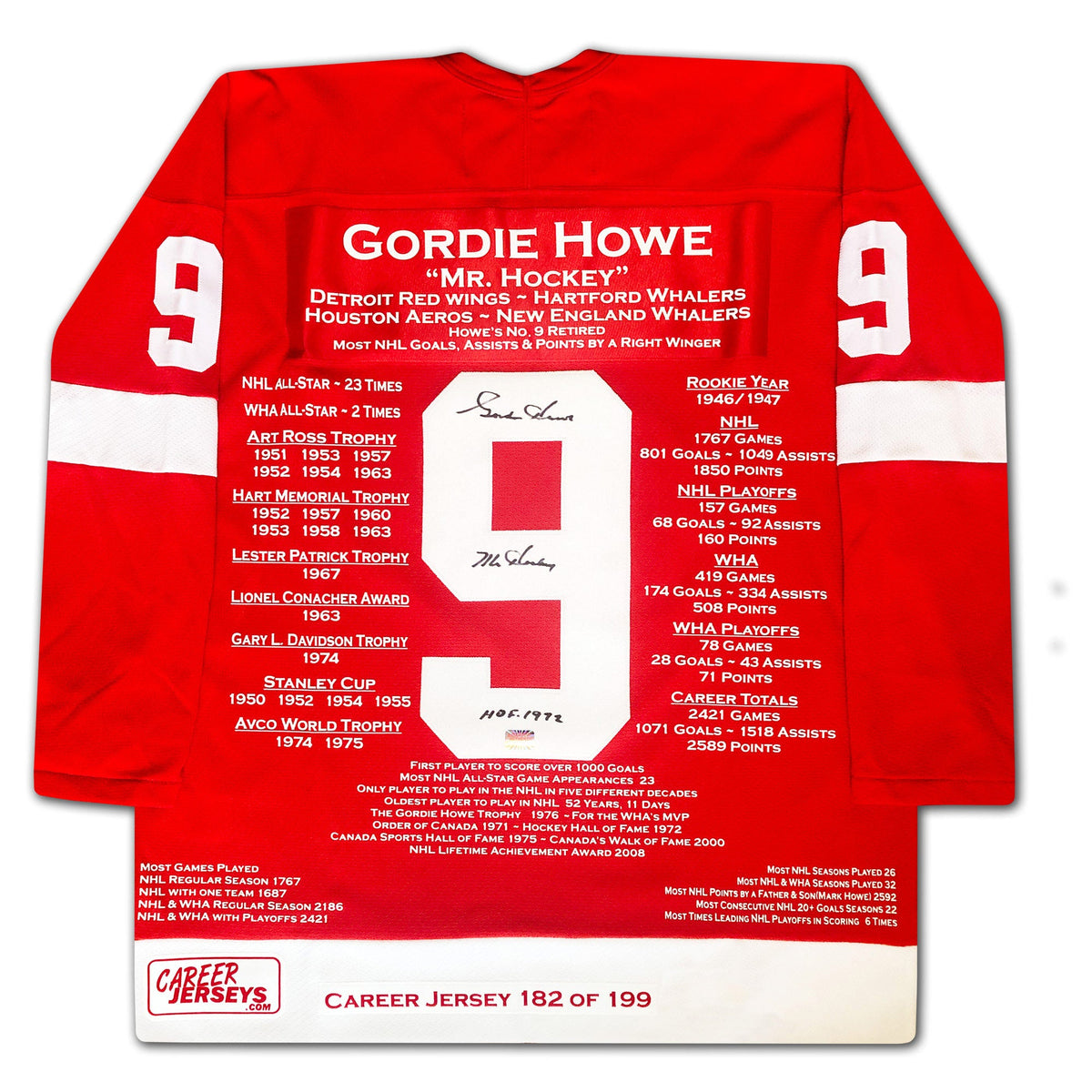 Gordie Howe Detroit Red Wings Career Jersey /199-2