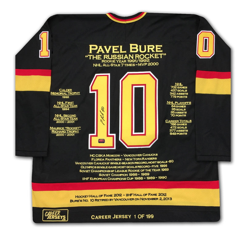 Pavel Bure Career Jersey #1 of 199-1