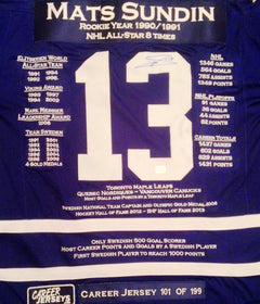 Mats Sundin Autographed Career Jersey-2