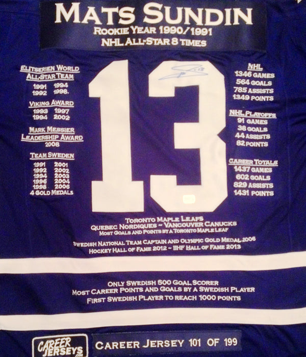 Mats Sundin Autographed Career Jersey-2