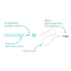 NoseFrida The Snotsucker Saline Kit-3