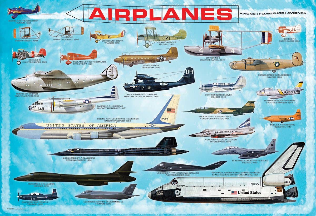 Eurographics Airplanes 100-Piece Puzzle - Ages 5+-2