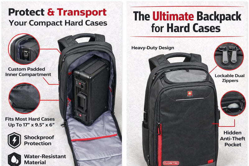 EVORETRO Backpack & Grading Case Bundle – Secure Travel Storage for Graded Cards & Collectibles-2