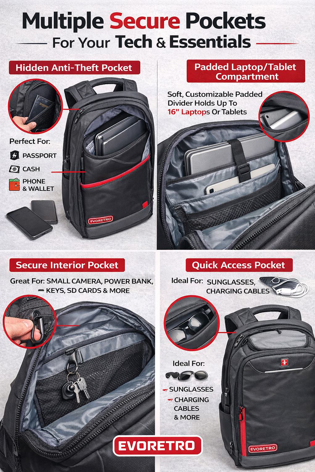 EVORETRO Backpack & Grading Case Bundle – Secure Travel Storage for Graded Cards & Collectibles-3