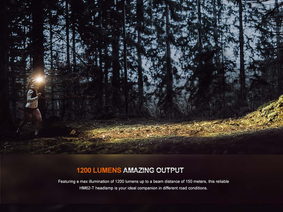 Fenix HM62-T Lightweight Headlamp-4
