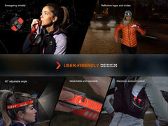 Fenix HM62-T Lightweight Headlamp-7