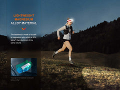 Fenix HM62-T Lightweight Headlamp-8