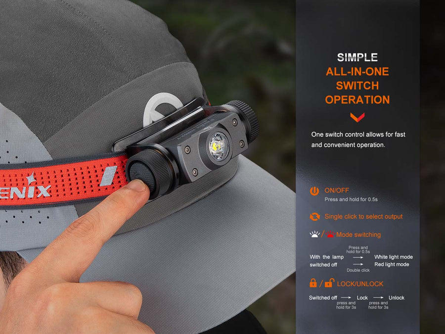 Fenix HM62-T Lightweight Headlamp-5