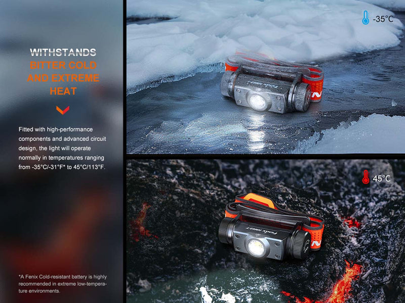 Fenix HM62-T Lightweight Headlamp-9