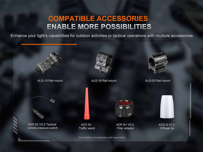 Fenix PD35R ACE Flashlight-14