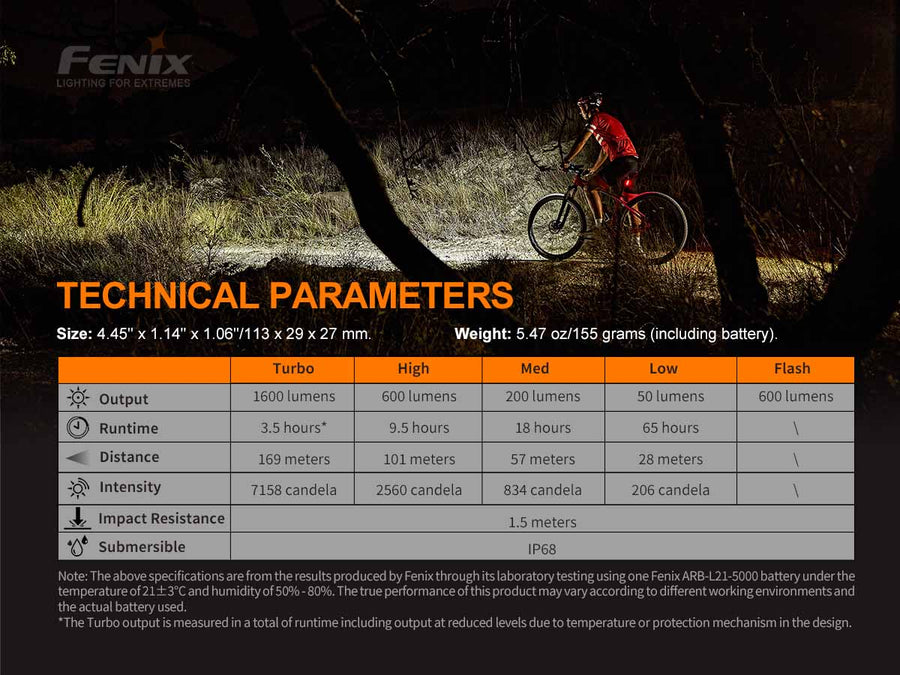 Fenix BC26R Rechargeable Bike Light + BC05R V2.0 COMBO PACK-11