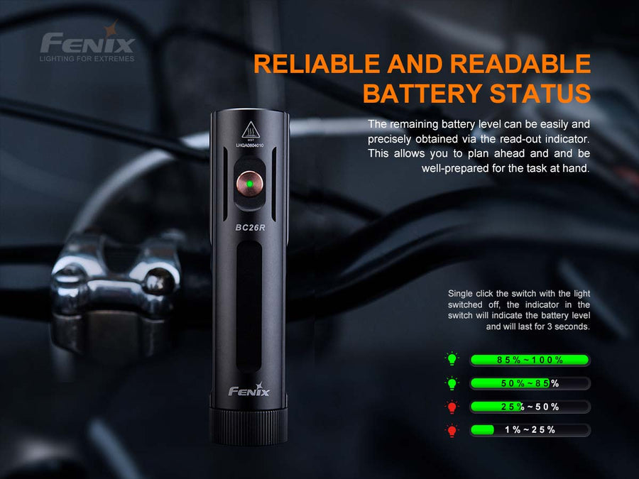 Fenix BC26R Rechargeable Bike Light + BC05R V2.0 COMBO PACK-9