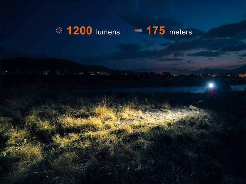Fenix HM55R Rechargeable Headlamp-6