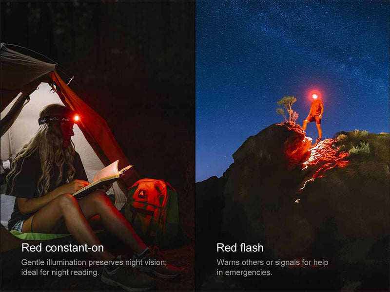 Fenix HM55R Rechargeable Headlamp-12