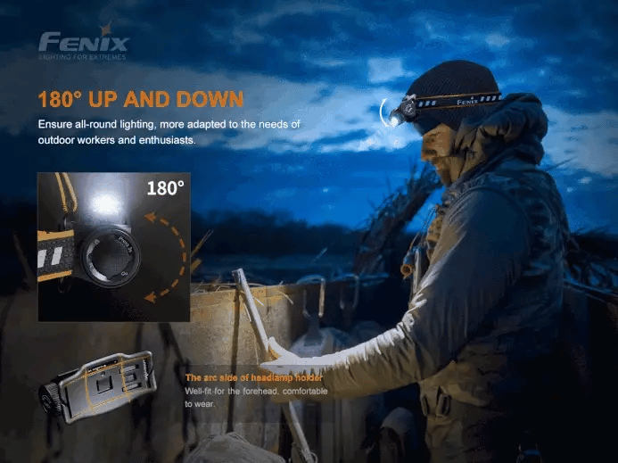 Fenix HM60R Triple light source - 1200 Lumens-10