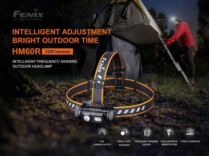 Fenix HM60R Triple light source - 1200 Lumens-4