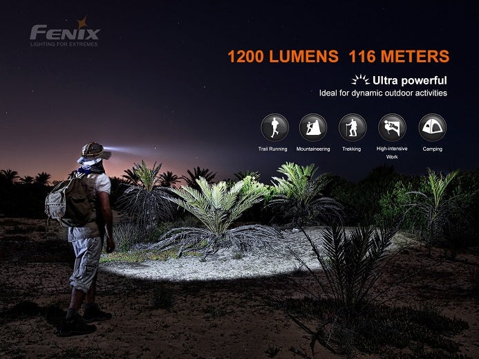 Fenix HM60R Triple light source - 1200 Lumens-5