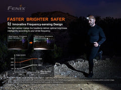 Fenix HM60R Triple light source - 1200 Lumens-6