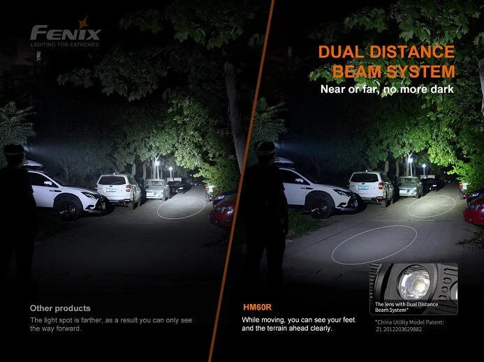 Fenix HM60R Triple light source - 1200 Lumens-7