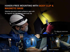 Fenix HM61R V3.0 Rechargeable Headlamp-6