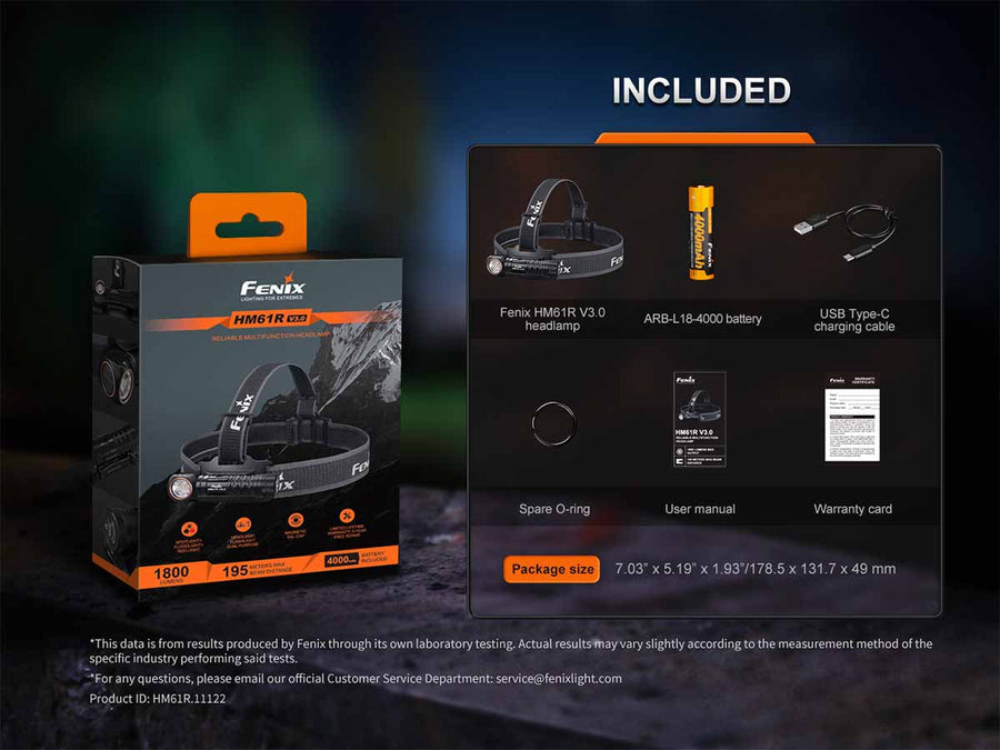 Fenix HM61R V3.0 Rechargeable Headlamp-17