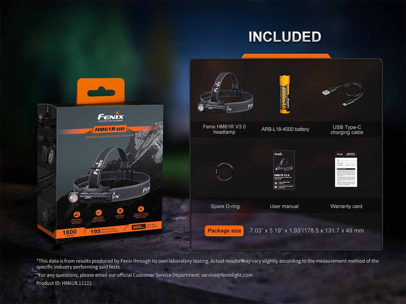 Fenix HM61R V3.0 Rechargeable Headlamp-17