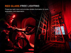 Fenix HM61R V3.0 Rechargeable Headlamp-10
