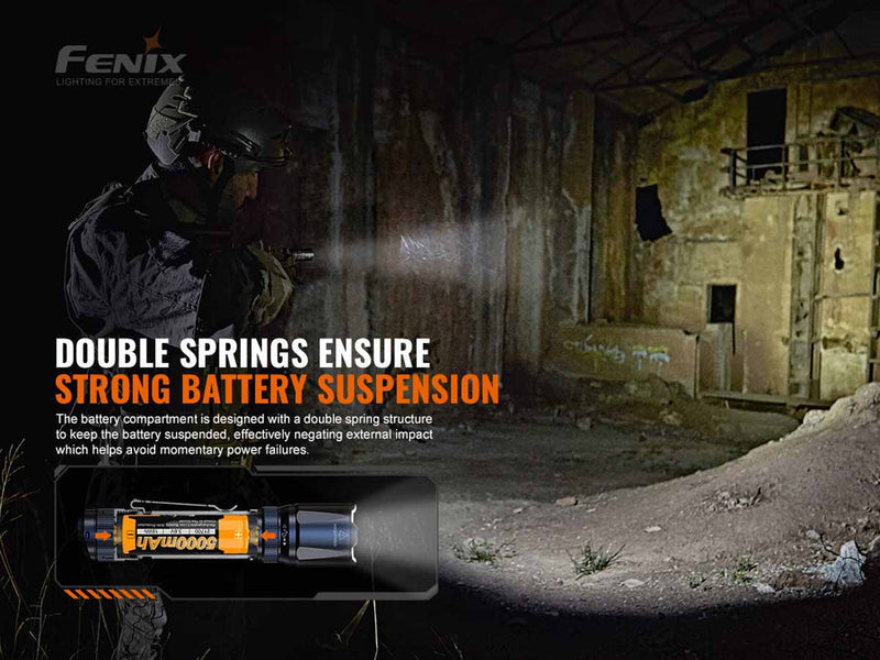 Fenix TK20R V2.0 Rechargeable Tac Flashlight-9