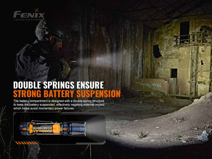 Fenix TK20R V2.0 Rechargeable Tac Flashlight-9