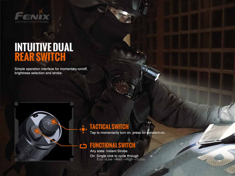 Fenix TK20R V2.0 Rechargeable Tac Flashlight-5