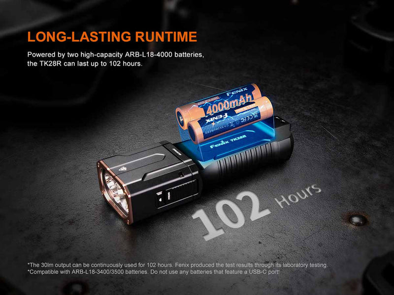 Fenix TK28R Rechargeable Flashlight-12