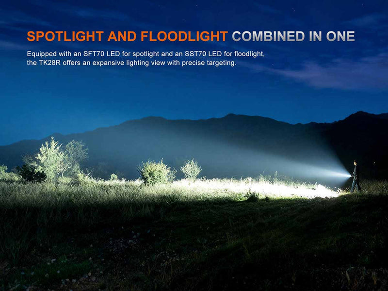 Fenix TK28R Rechargeable Flashlight-4