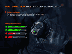 Fenix TK35R Rechargeable Flashlight-11