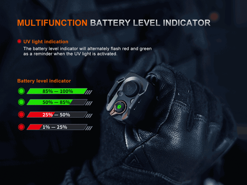 Fenix TK35R Rechargeable Flashlight-11