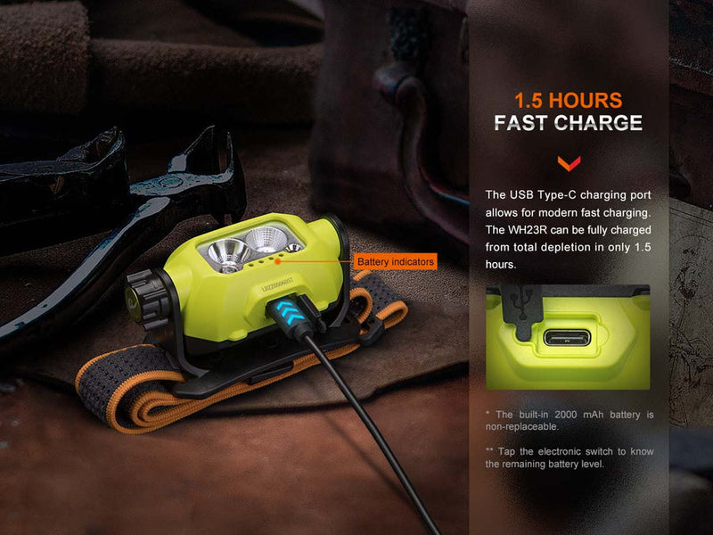 Fenix WH23R Work Headlamp-7