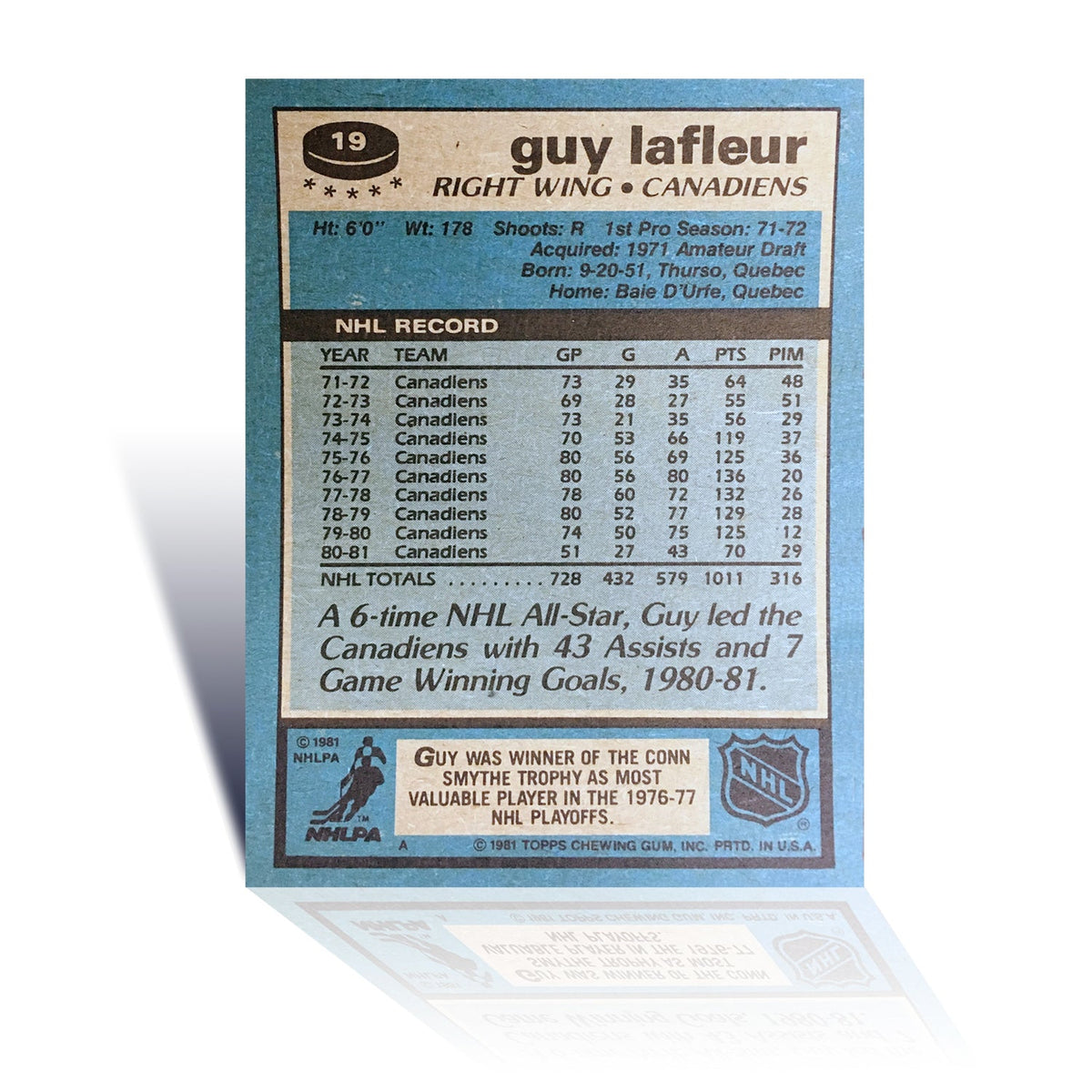 Guy Lafleur Topps Collectible Hockey Card Montreal-2