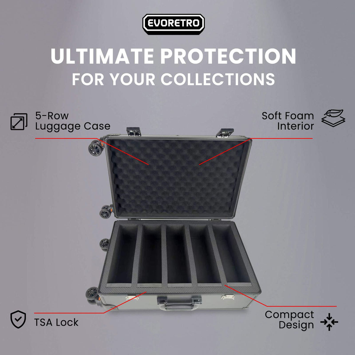 EVORETRO Graded Card Case — Show-Day Roller, TSA Lock, Foam-11