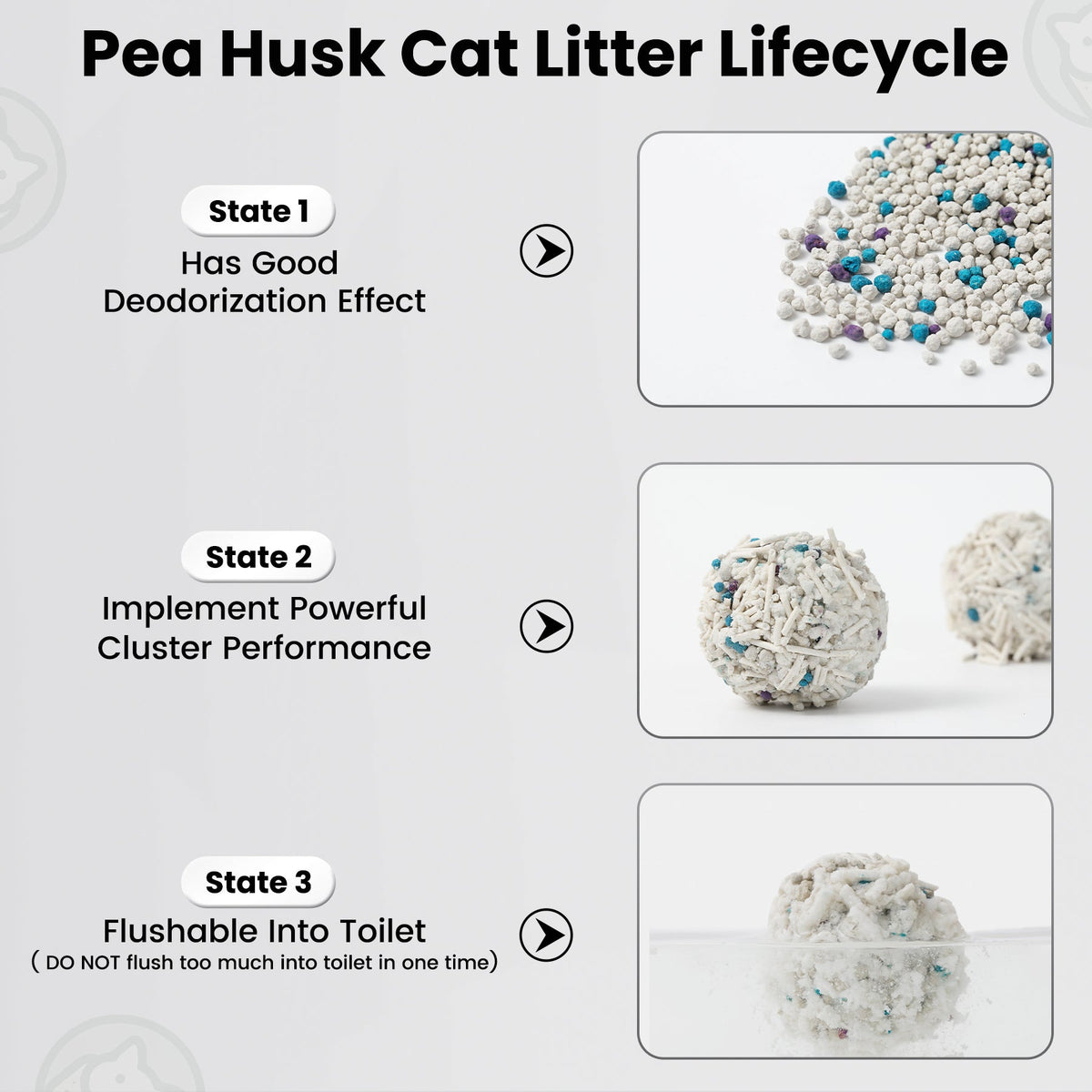 Green Tea Dust-Free Tofu Cat Litter Canada-4