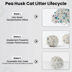 Green Tea Dust-Free Tofu Cat Litter Canada-4