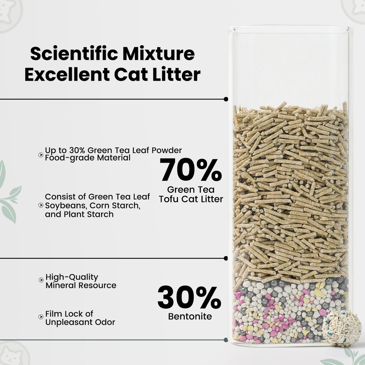 Green Tea Dust-Free Tofu Cat Litter Canada-3