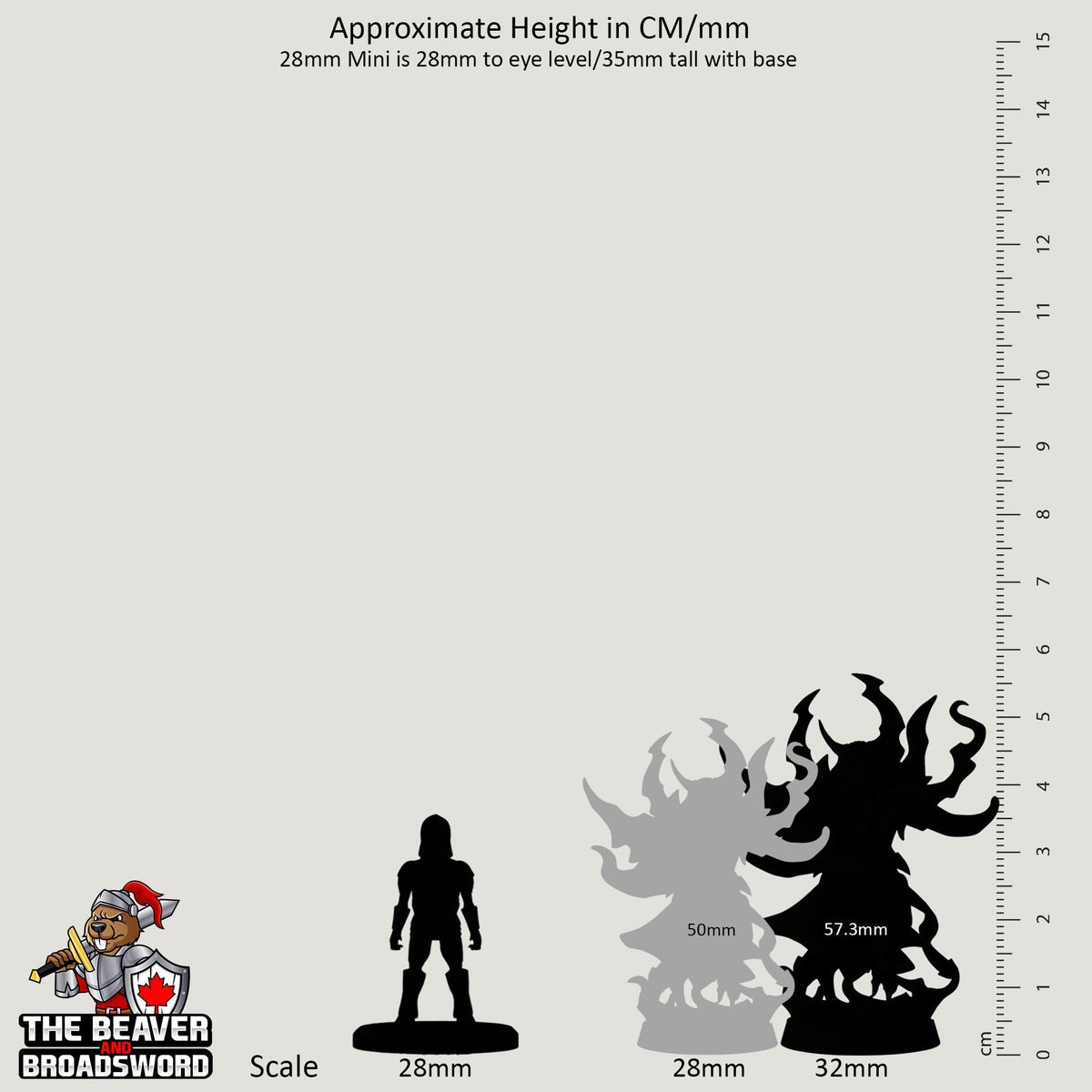 Owlkin Aarakocra Wizard Sorcerer Druid premium DnD mini - High Quality Resin Printed 28mm 32mm Tabletop Miniature, Tough, Durable, Figurine-3