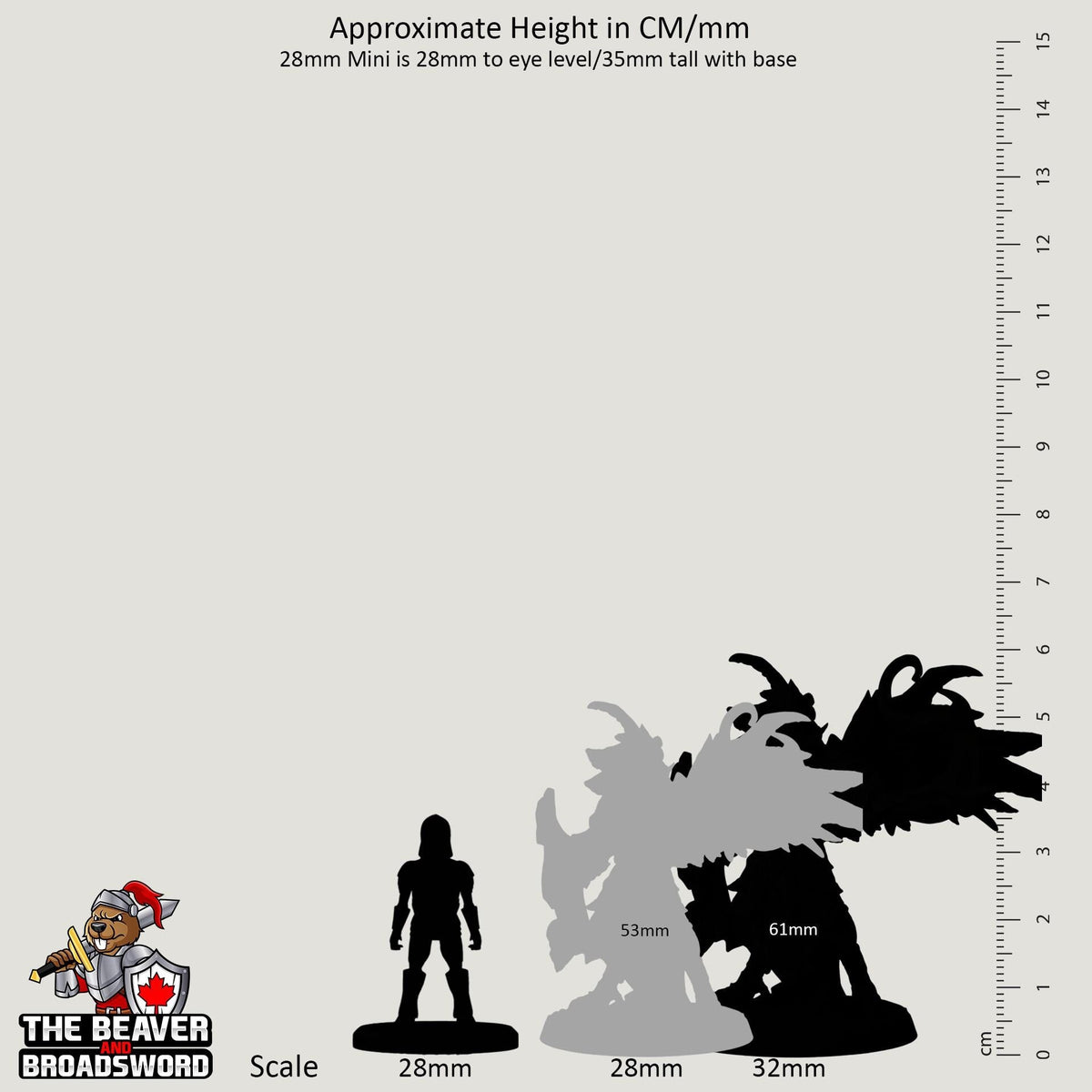 Aarakocra Paladin Cleric premium DnD mini - High Quality Resin Printed 28mm 32mm Tabletop Miniature, Tough, Durable, Figurine and Diorama-2