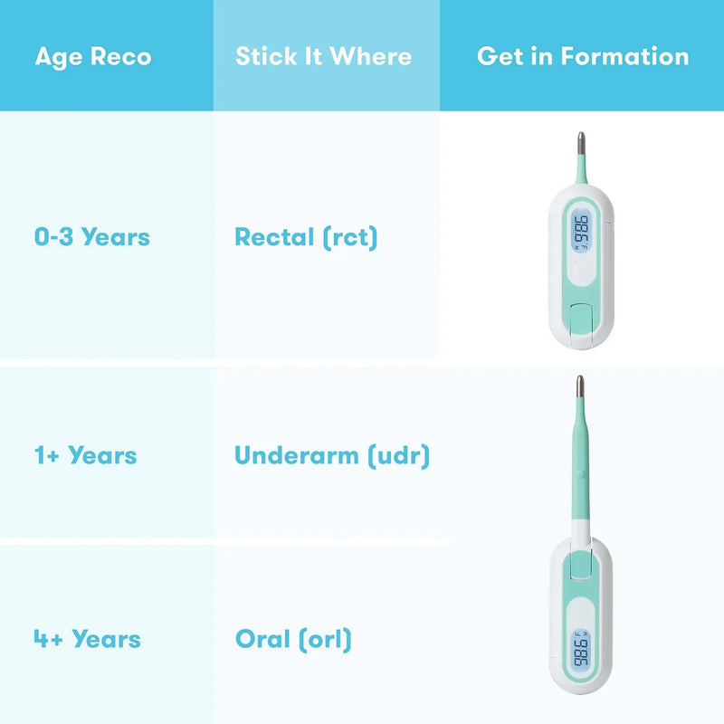 3-in-1 True Temp Digital Thermometer-3