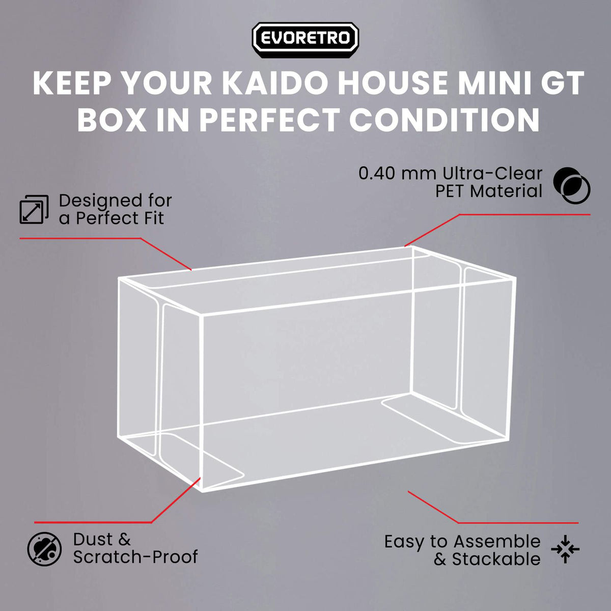 10x EVORETRO PET Box Protectors for Kaido House Mini GT 1:64 Diecast-4