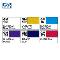 Gundam Marker Set - Gundam Marker Advanced Set-2