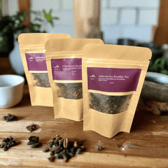 The Herbalist’s Box-3