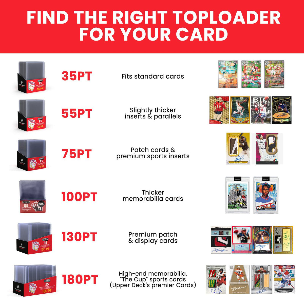 25 EVORETRO Toploader 35pt/55pt/75pt/100pt/180pt – Pack of 25 for Trading Cards-2